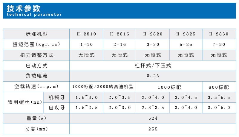 参数.jpg