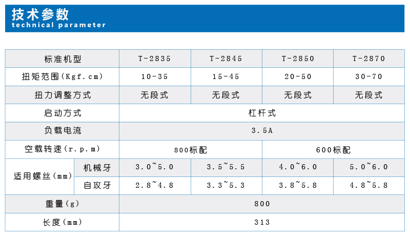 参数.jpg