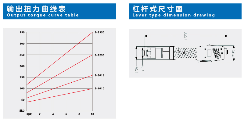 扭力.jpg