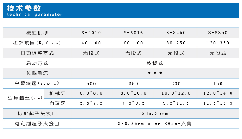 参数.jpg