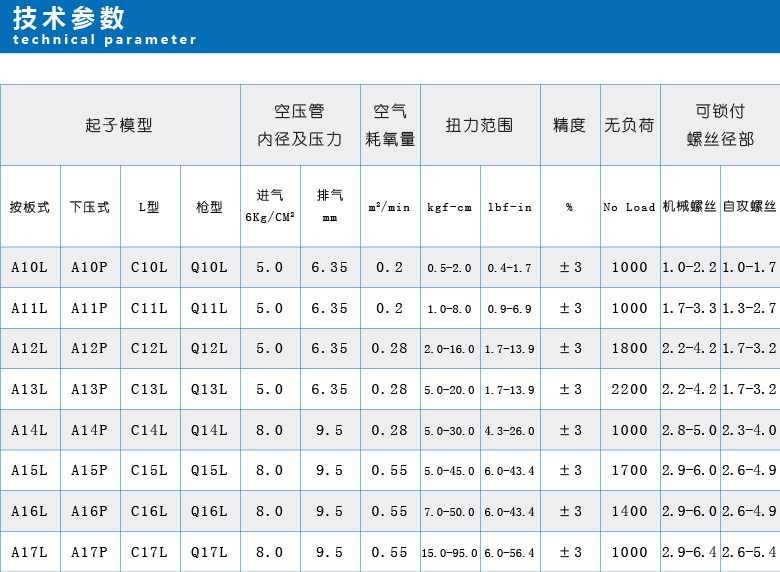 气动起子-3.jpg