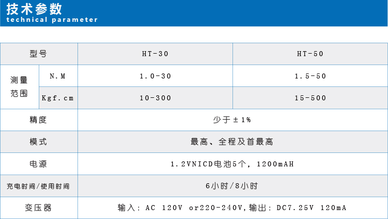扭矩检测仪器-HT系列-2.jpg