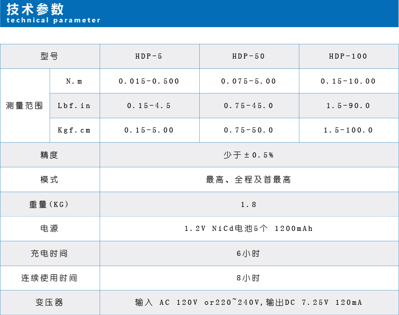 扭矩检测仪器-HDP系列-2.jpg