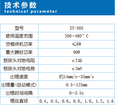恒温焊台-ZT-305-参数-2.jpg