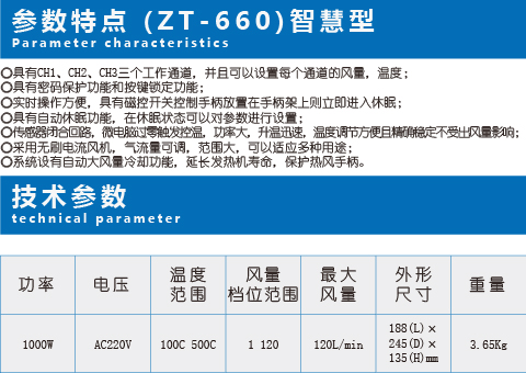 热风拆焊台-智慧型-1.jpg