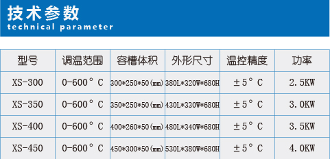 锡炉XS-450-1.jpg