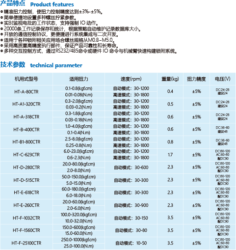 智能伺服电动起子-1.jpg